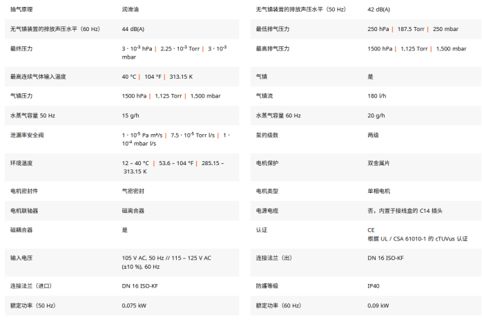 、Pfeiffer 双级旋片泵