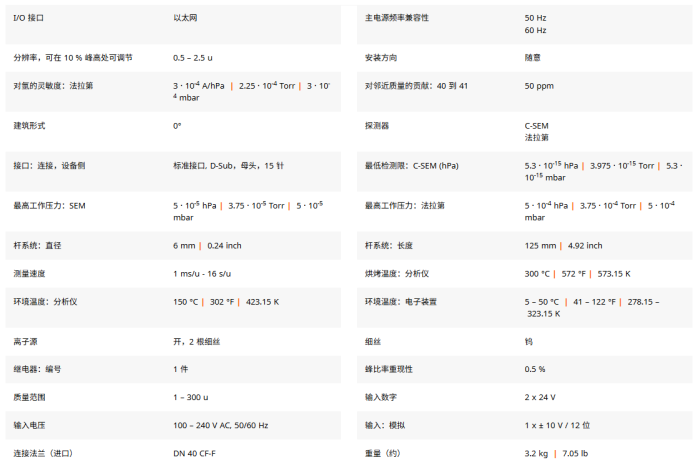 1784696359621280.png 普发 QMG250 四极质谱仪