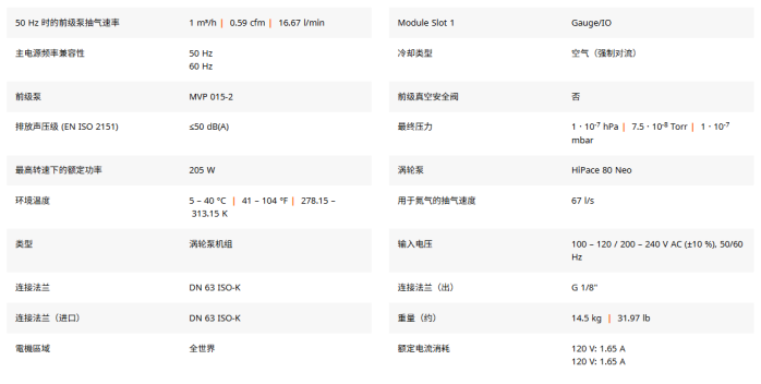普发 HiCube 涡轮分子泵机组