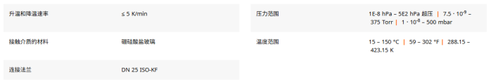 真空视窗镜片