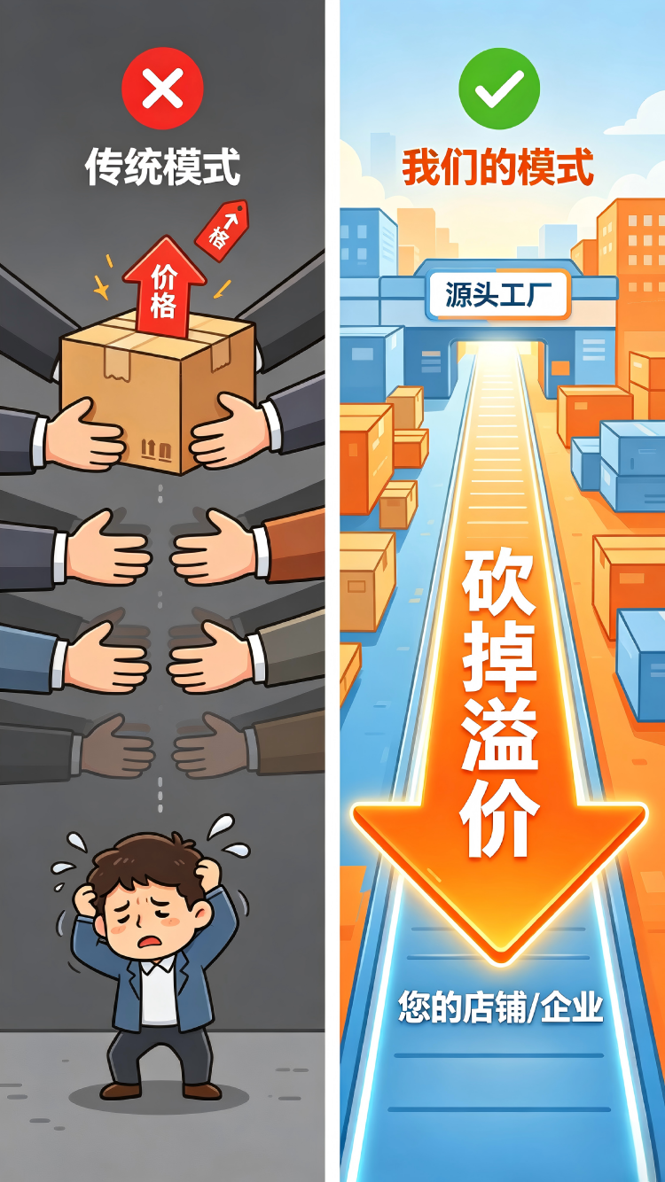 1784788532882112.png 企业采购