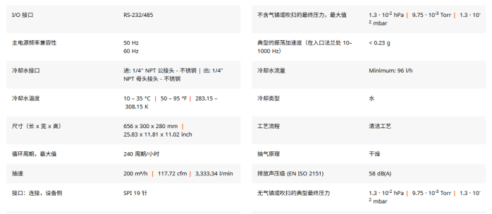 1784790777333394.png 多级罗茨干泵