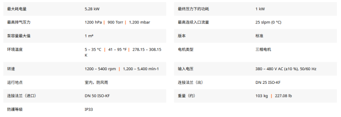 1784790786190543.png 多级罗茨干泵