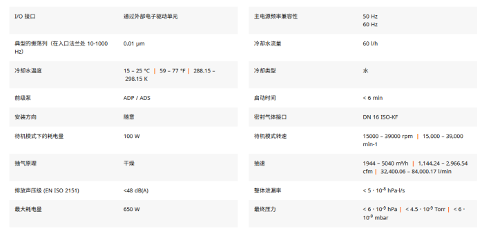 1784791002483156.png 全磁浮涡轮分子泵