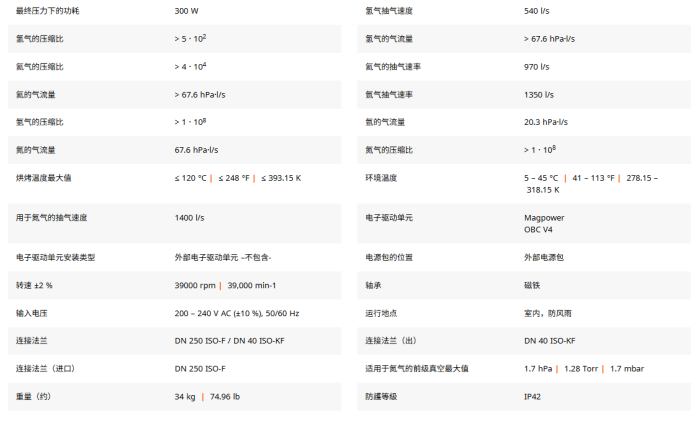 1784791008660228.png 全磁浮涡轮分子泵