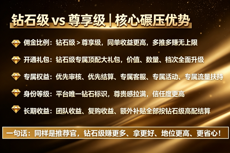 万象钻石会员