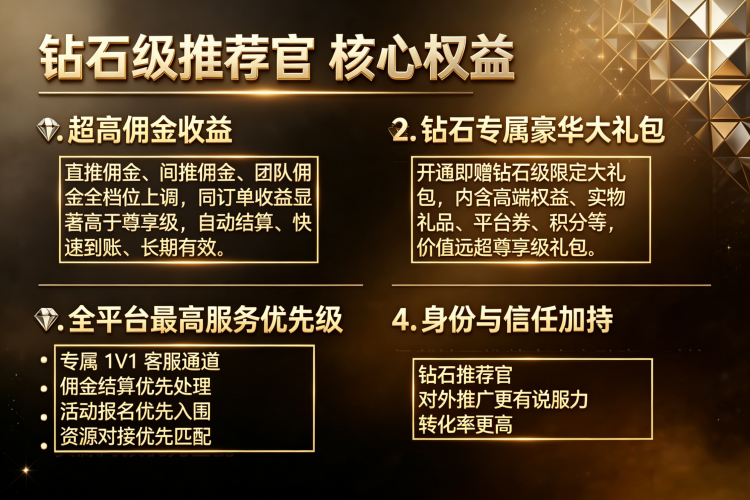 万象钻石会员