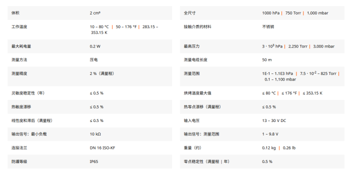 1784891536783620.png DN16 ISO-KF 不锈钢精密调节杆