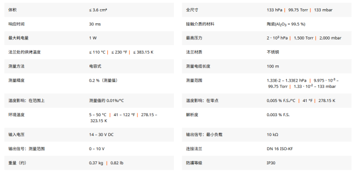 1784891810457633.png 电容皮拉尼复合真空计