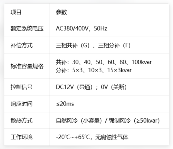 广州国成电力科技有限公司