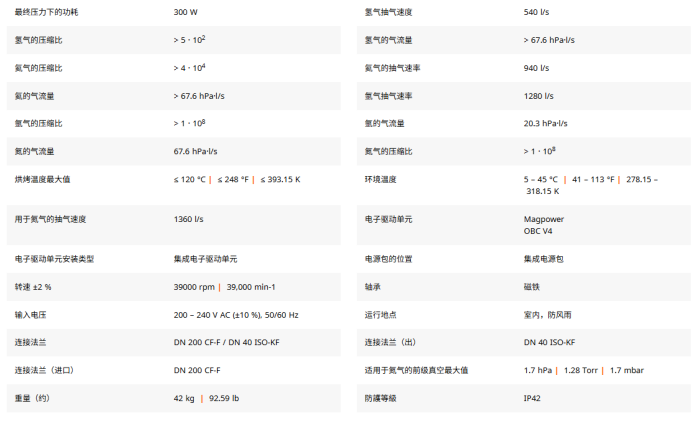 全磁浮涡轮分子泵