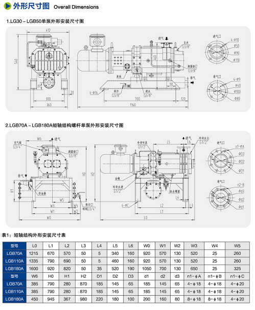 1785230607430320.png 干式螺杆真空泵