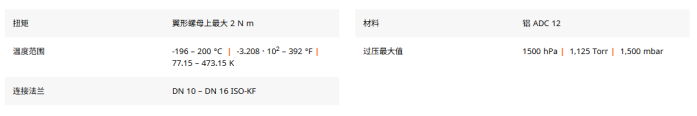 1785230892872389.png ISO-KF 真空卡箍