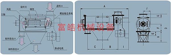 1785308604384217.jpg 气旋筛
