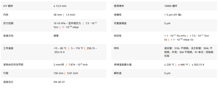 1785319496152796.png Pfeiffer 真空传输接口组件