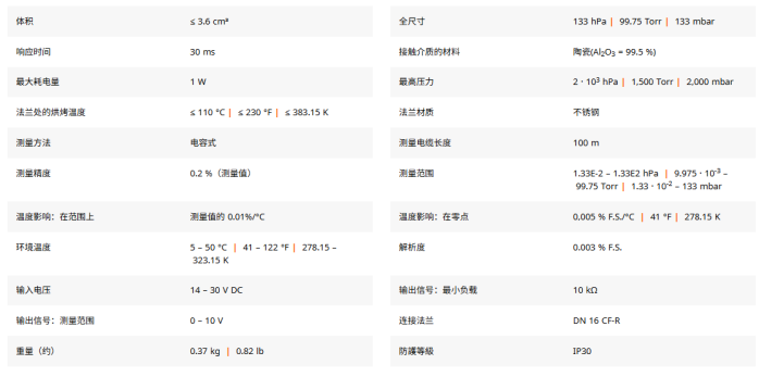 1785319859647671.png 普发复合真空计