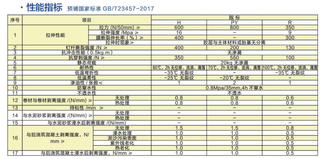 非沥青基高分子自粘防水卷材