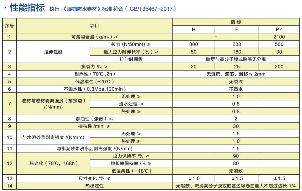 红芯高分子自粘防水卷材