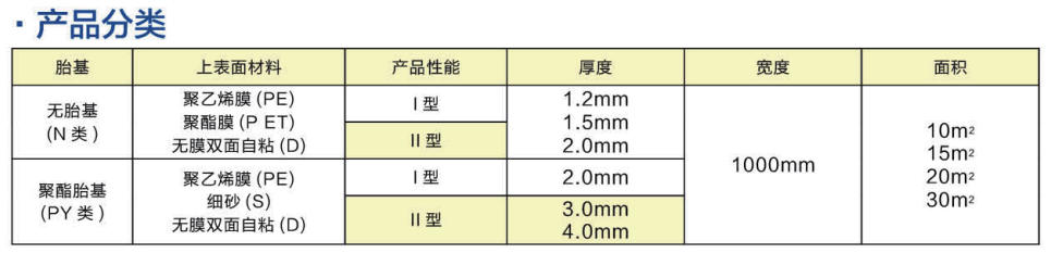 自粘聚合物改性沥青防水卷材