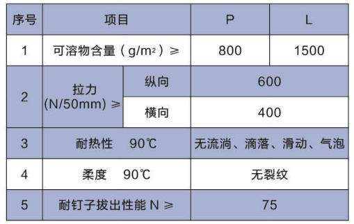 1785382426952263.jpg 彩色沥青瓦