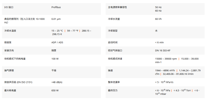 1785393290876575.png 全磁浮涡轮分子泵