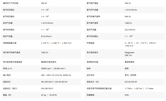 1785393296233775.png 全磁浮涡轮分子泵