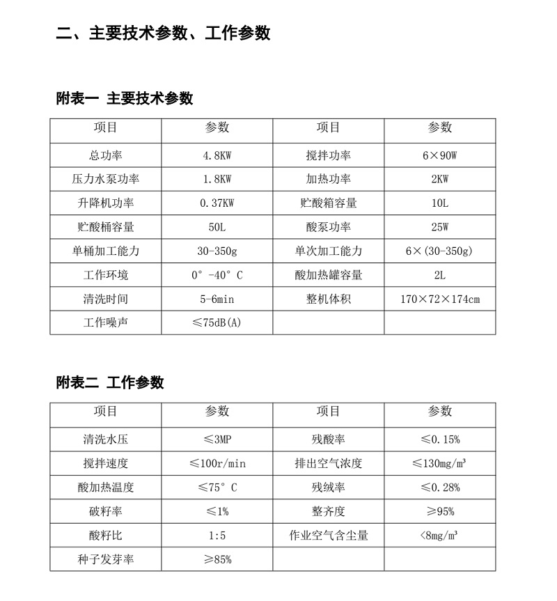 1785576298427442.jpg MLT500一2棉种脱绒机