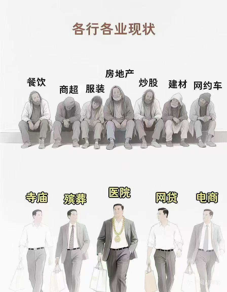 皮带加工