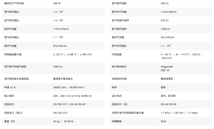1785656339385528.png ATH1603M Holweck 级分子泵