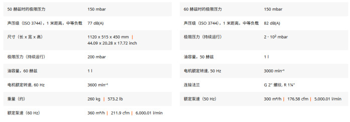 1785732708474151.png 普旭干式爪式真空泵