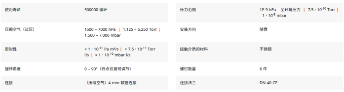 1785834926808084.png 真空气动蝶阀