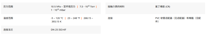1785835185773542.png 真空管路橡胶软接头