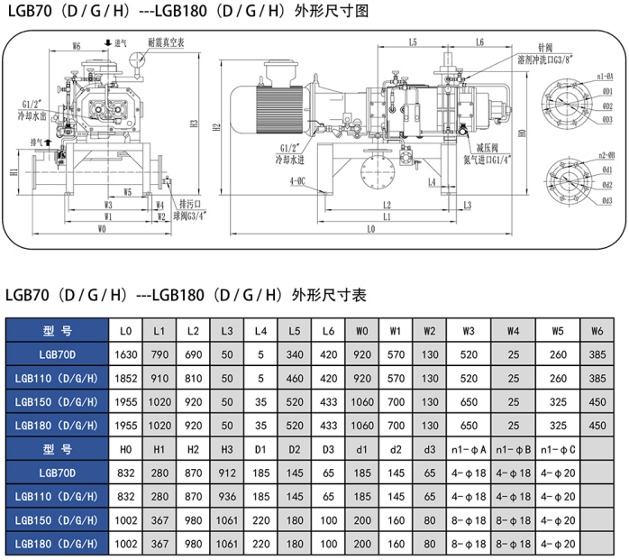 干式螺杆真空泵