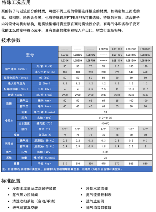 干式螺杆真空泵