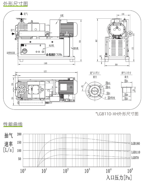 1785998007255340.png 无油螺杆真空泵