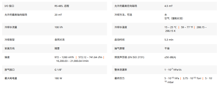 1785998904126886.png HiPace 涡轮分子泵