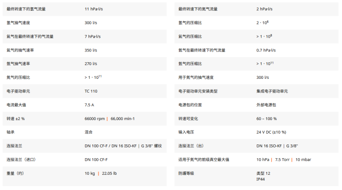 1785998909753311.png HiPace 涡轮分子泵