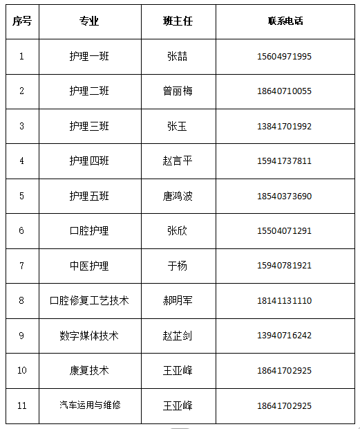 营口渤海卫生学校