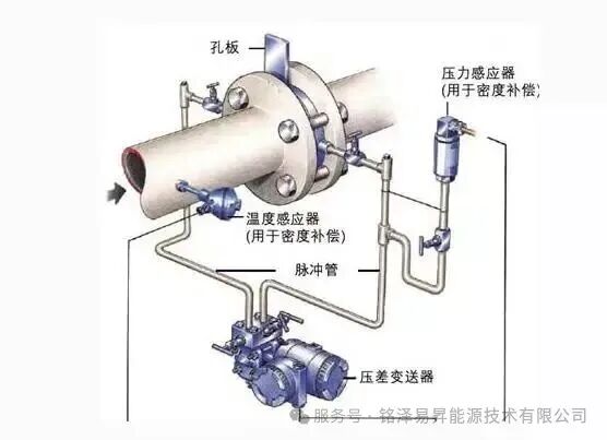 1786163686910782.jpg 陕西铭泽易昇能源技术有限公司