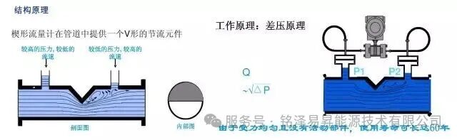 1786163738172784.jpg 陕西铭泽易昇能源技术有限公司