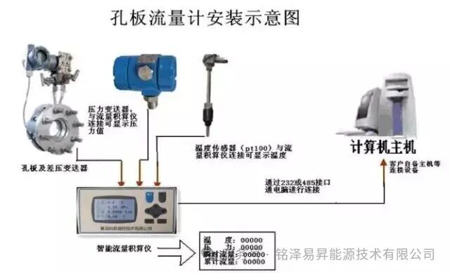 1786164009163566.jpg 陕西铭泽易昇能源技术有限公司