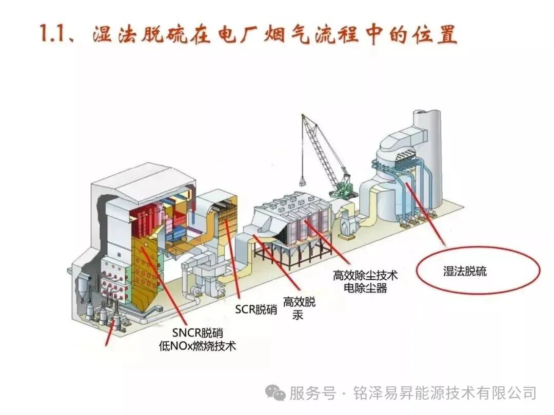 1786165881910385.jpg 陕西铭泽易昇能源技术有限公司