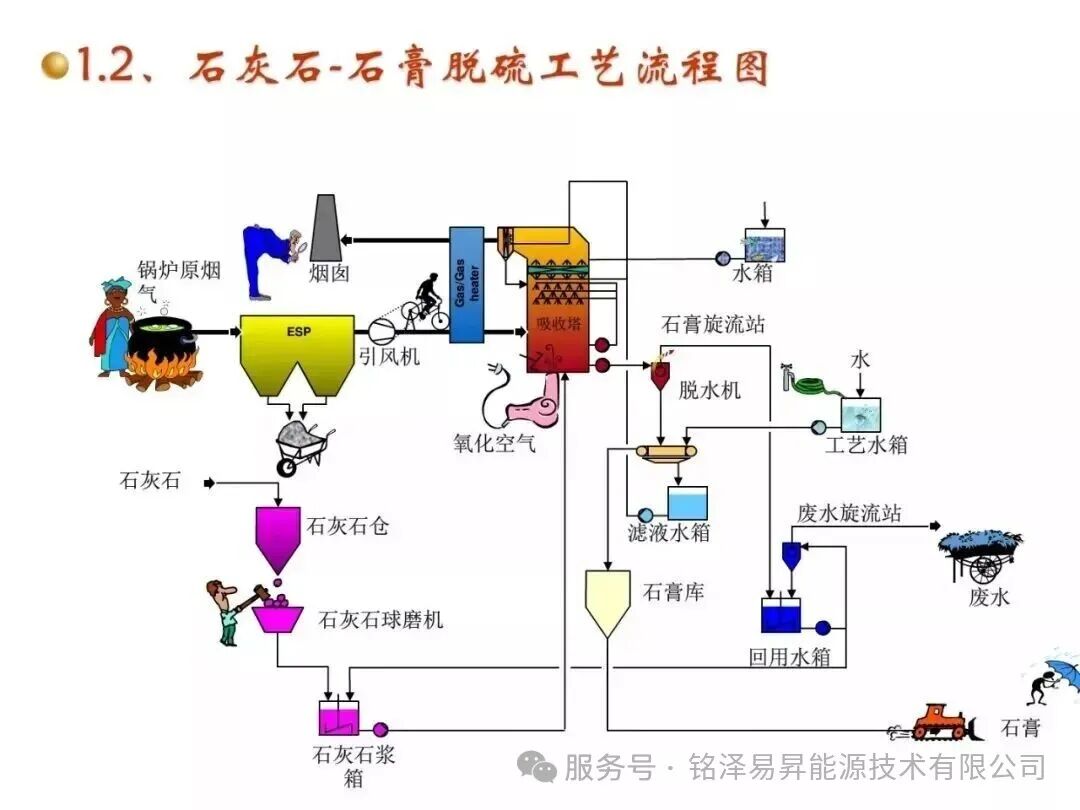 1786165887623365.jpg 陕西铭泽易昇能源技术有限公司