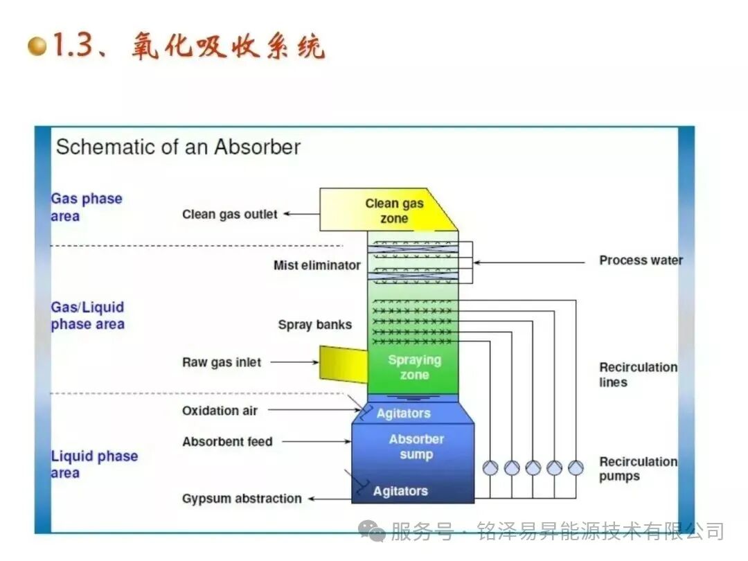 1786165910157502.jpg 陕西铭泽易昇能源技术有限公司