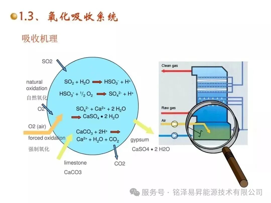 1786165916271737.jpg 陕西铭泽易昇能源技术有限公司