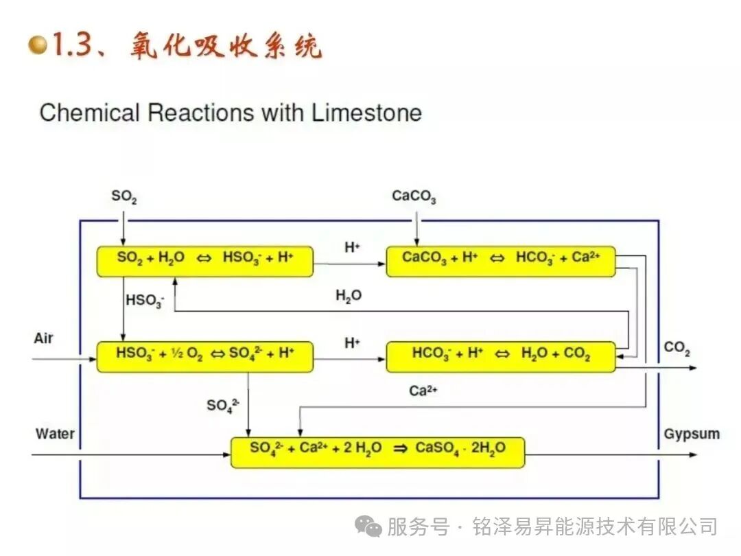 1786165932586630.jpg 陕西铭泽易昇能源技术有限公司