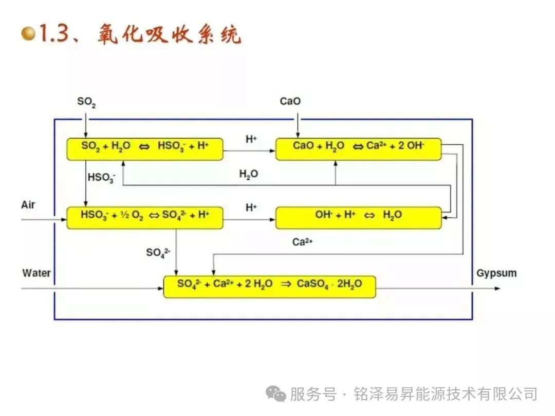 1786165936237038.jpg 陕西铭泽易昇能源技术有限公司