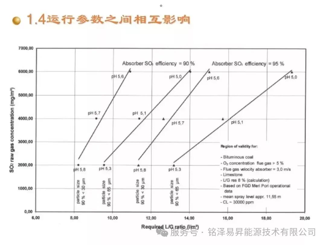 1786166273911379.jpg 陕西铭泽易昇能源技术有限公司