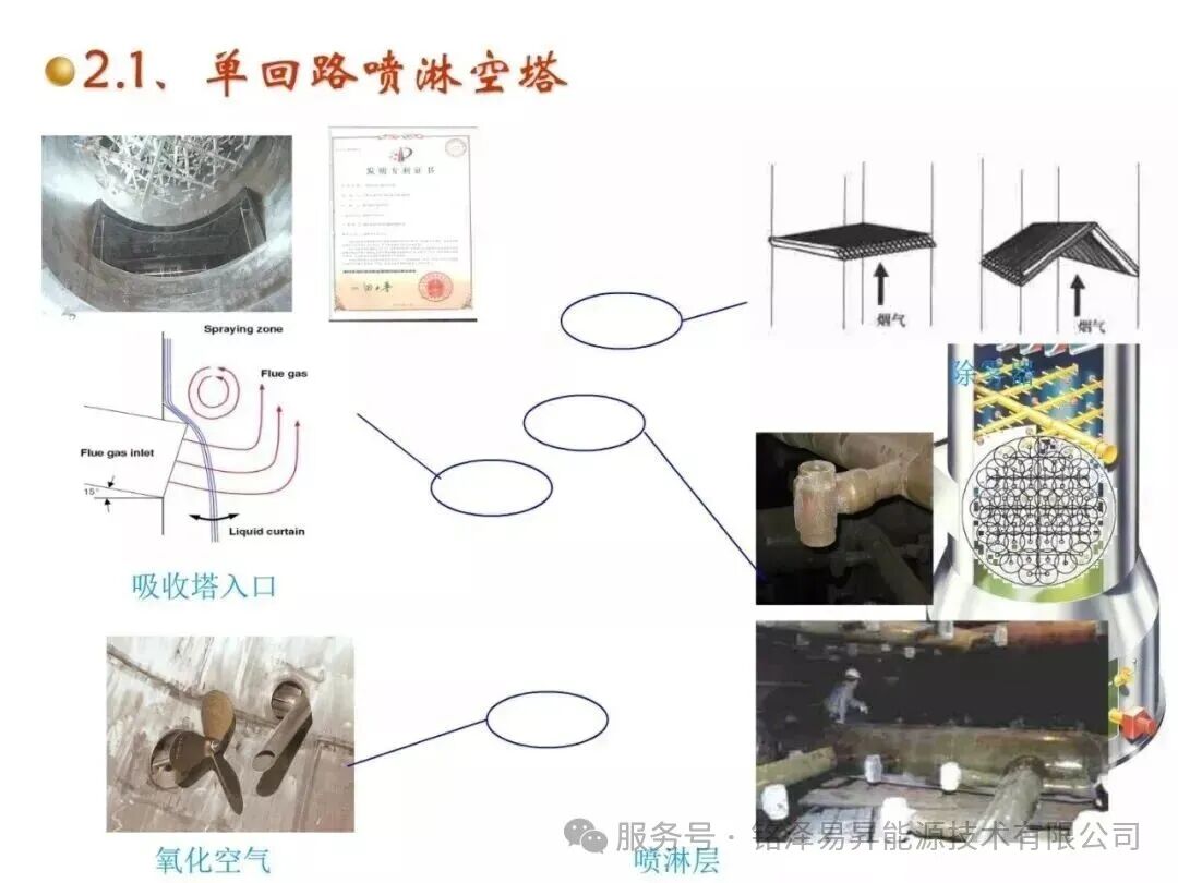 1786166316938778.jpg 陕西铭泽易昇能源技术有限公司