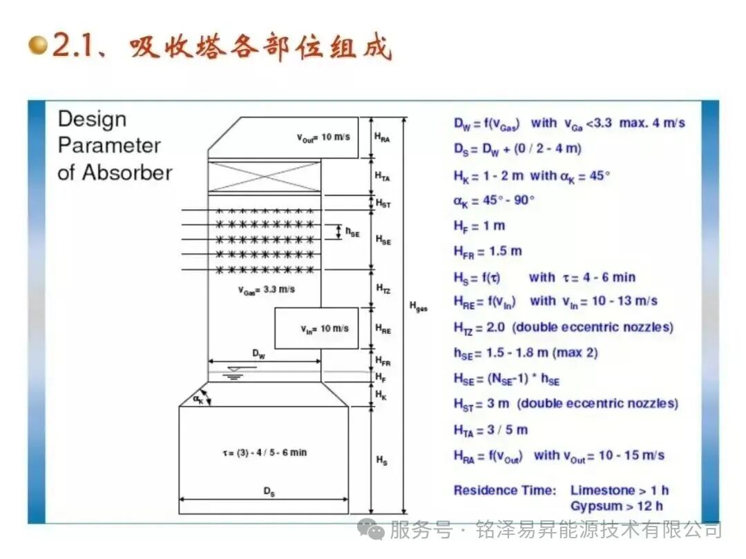 1786166356888394.jpg 陕西铭泽易昇能源技术有限公司